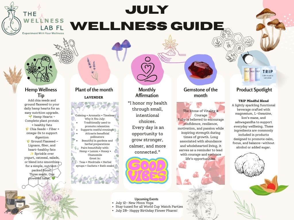 July 2026 Wellness Guide